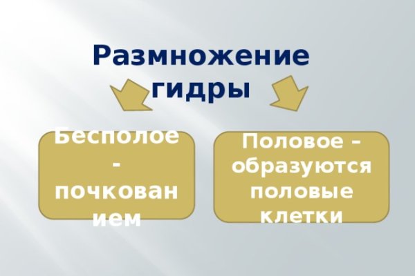 Купить героин в москве