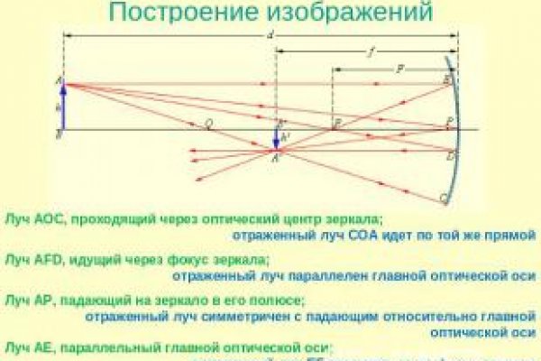 Кракен современный маркет