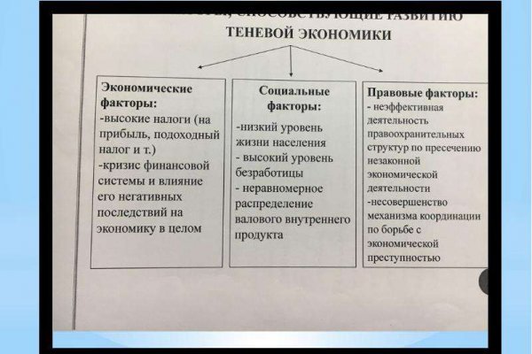 Кракен ссылка онион зеркало